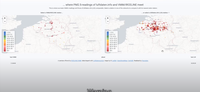 A tour of our outcomes - visualising sensor data