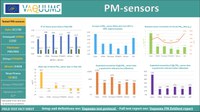 Report of field tests PM-sensors available online!